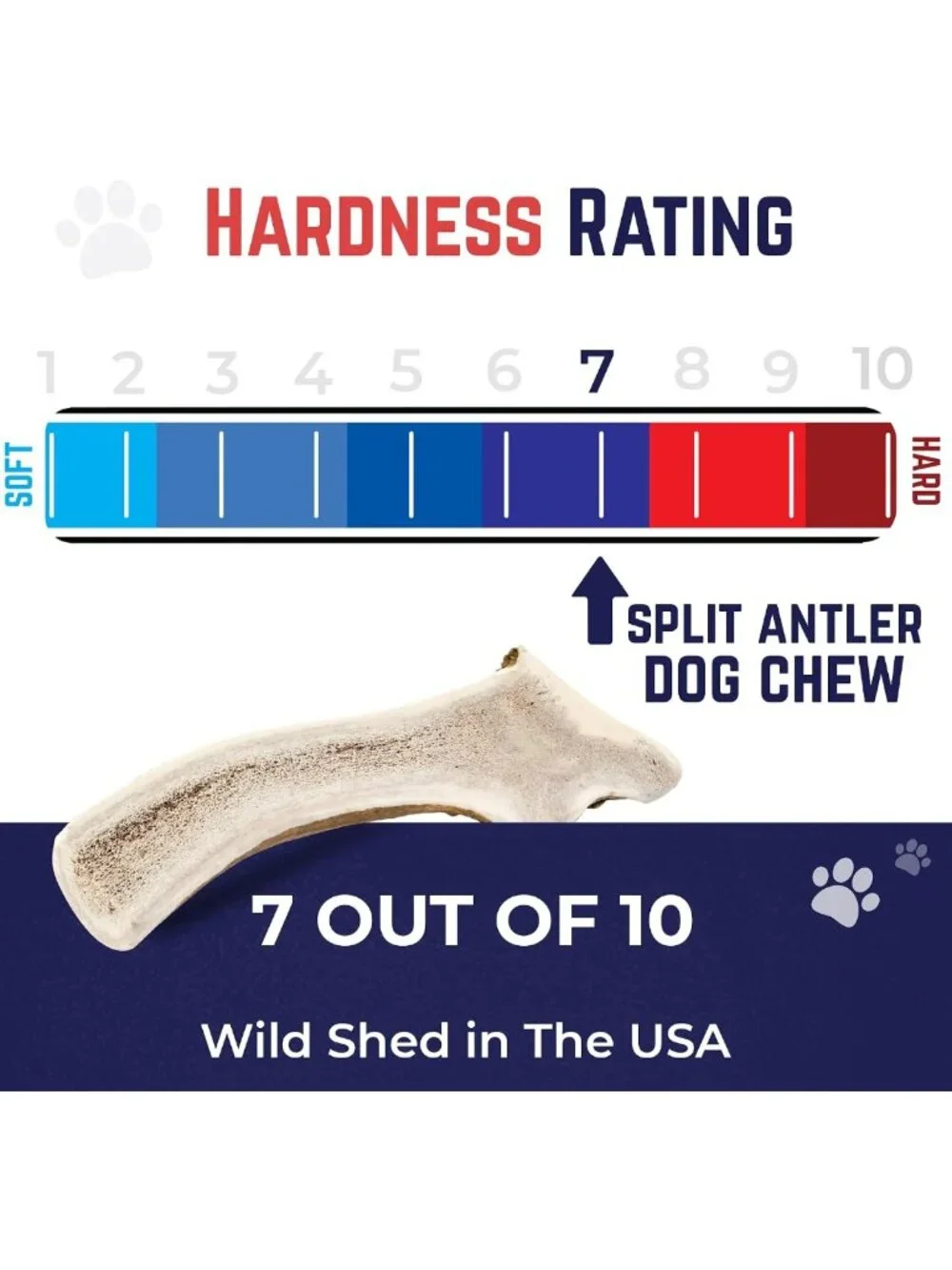 Long-Lasting Split Elk Antlers for Dogs - Small 2 Pack, Natural Chew Treats